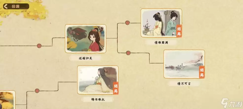 桃源深处有人家南有乔木故事解锁指南