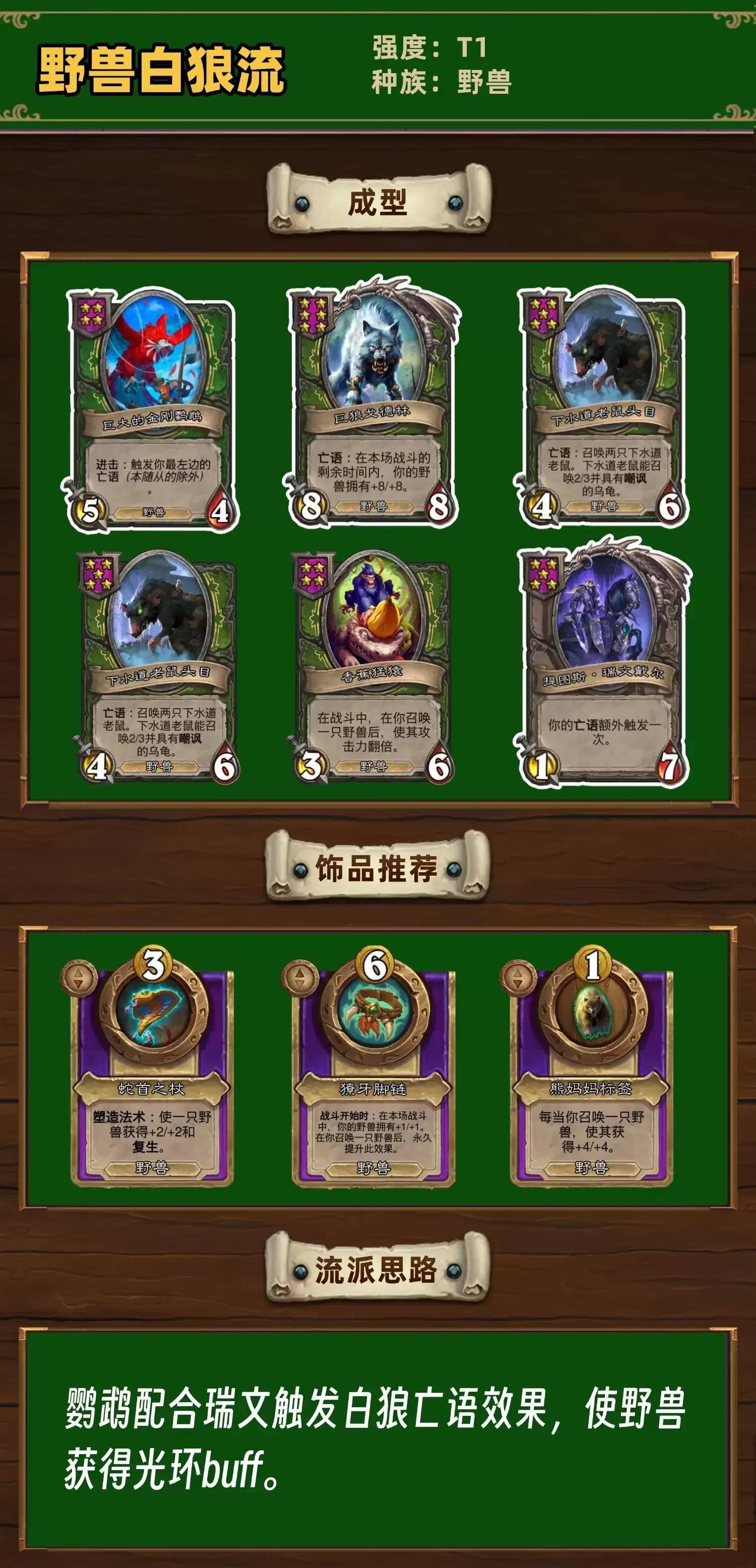 酒馆战棋35.6版本野兽白狼流阵容攻略