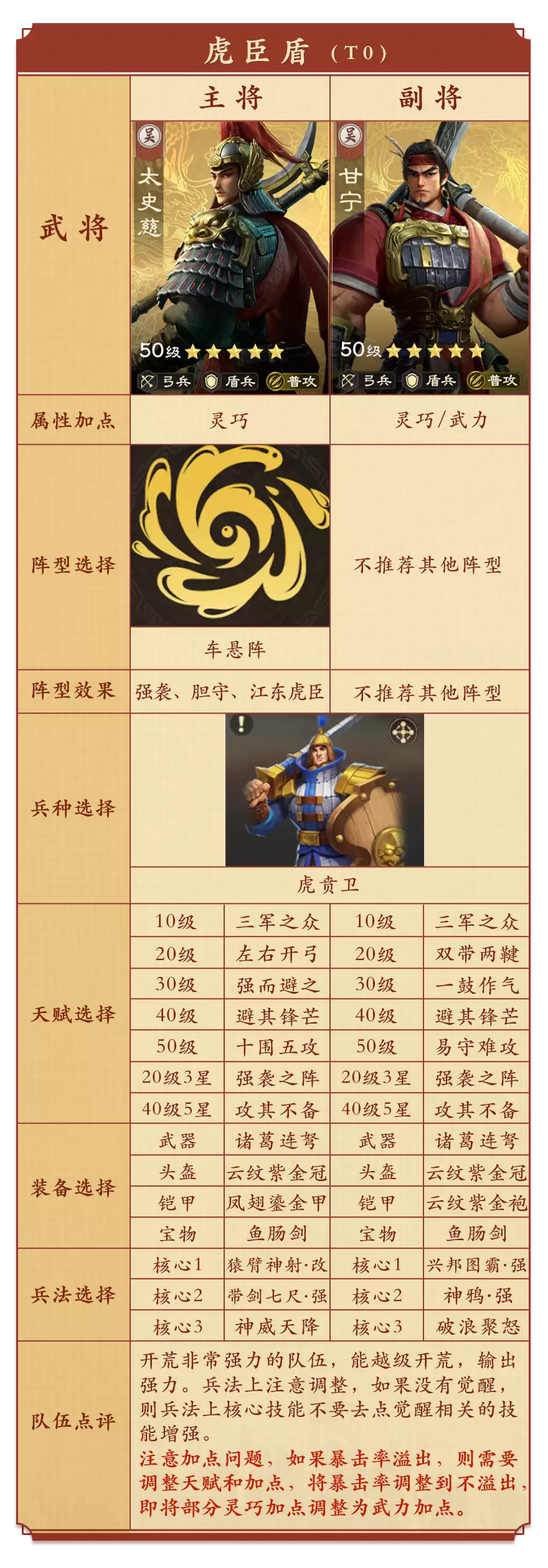XP2攻略：XP2赛季开荒速通