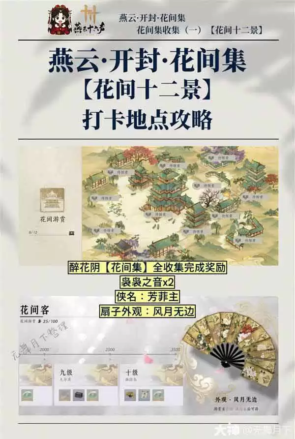 《燕云十六声》开封花间集花间十二景完整点位大全