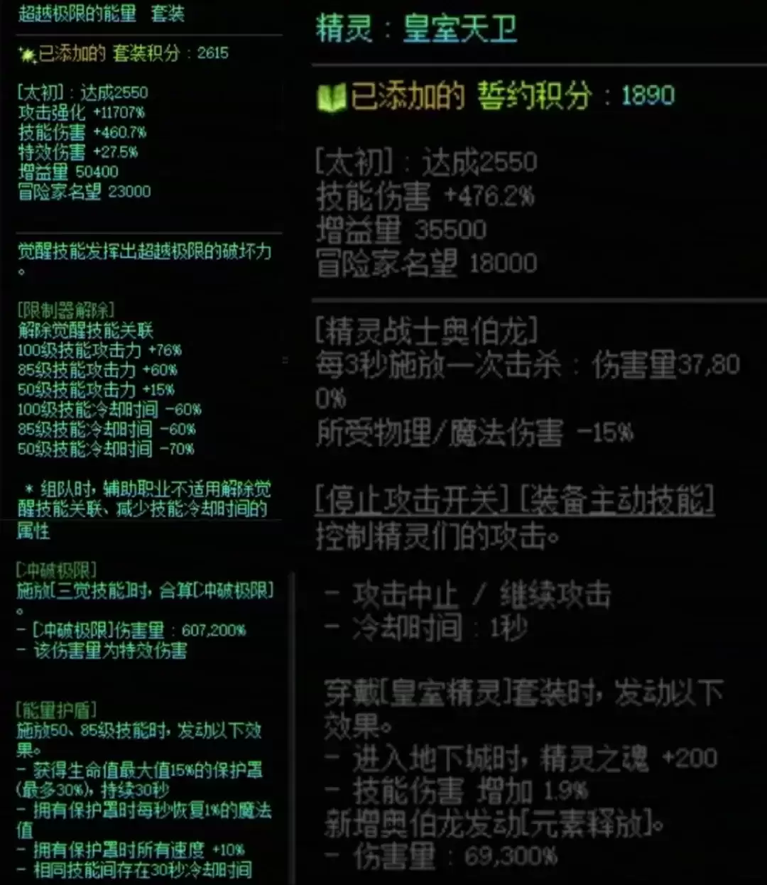 DNF究极能量与精灵国度搭配属性一览