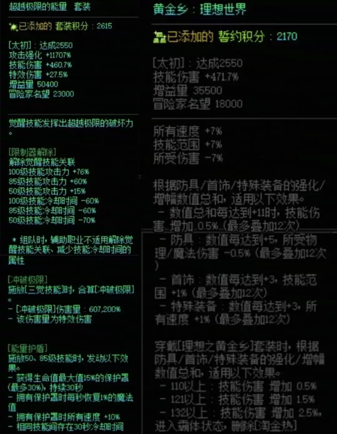 DNF究极能量加黄金乡属性搭配一览