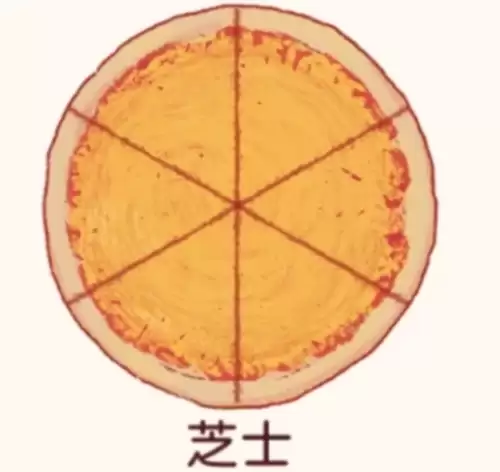 可口披萨手语披萨-可口披萨手语解析