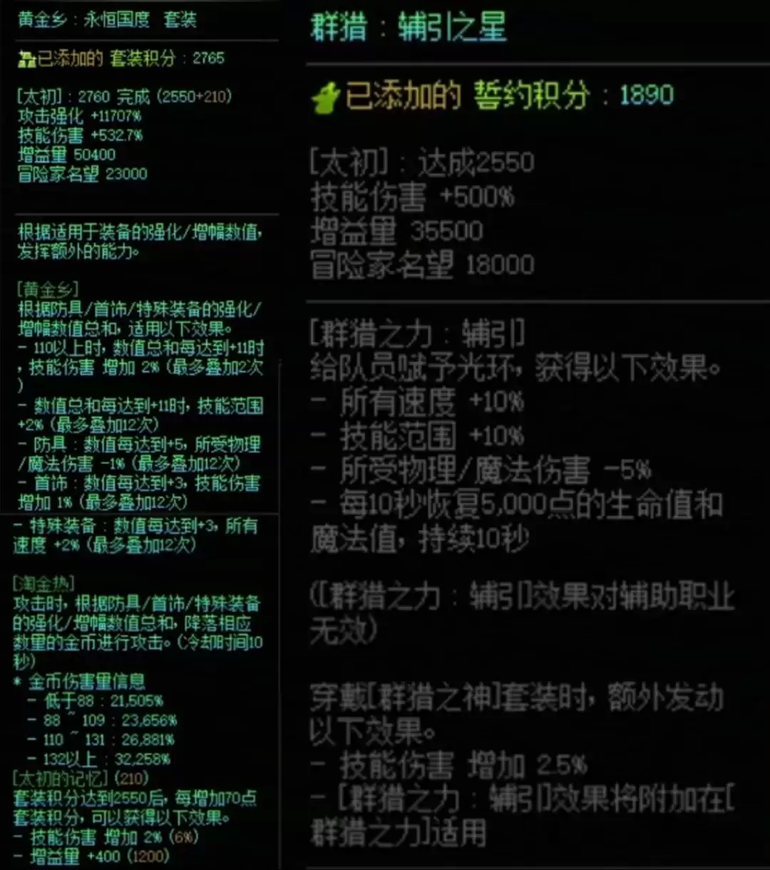 DNF黄金乡加群猎誓约属性搭配一览
