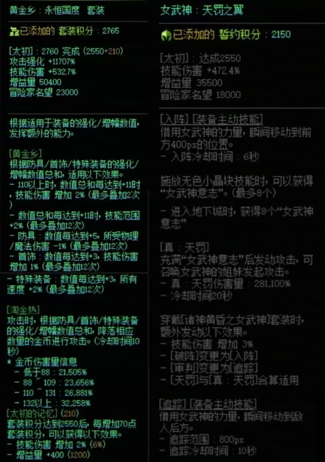 DNF黄金乡与女武神誓约搭配属性一览