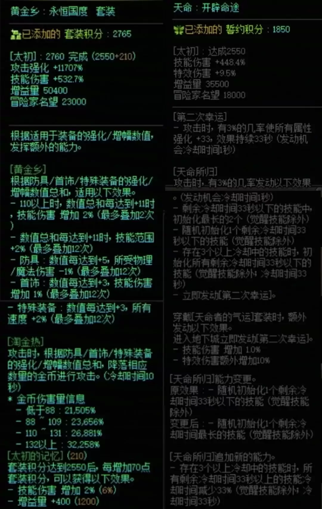 DNF黄金乡加天命誓约属性搭配一览