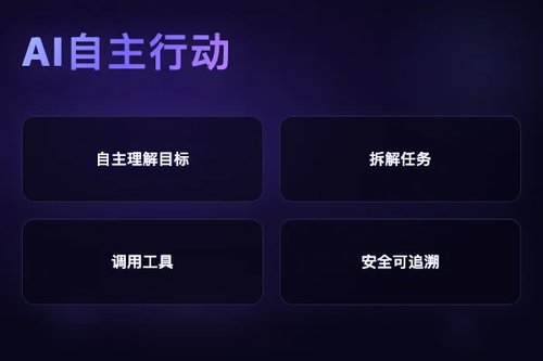 华为云发布Agentic AI新品，打造智能时代硅基黑土地