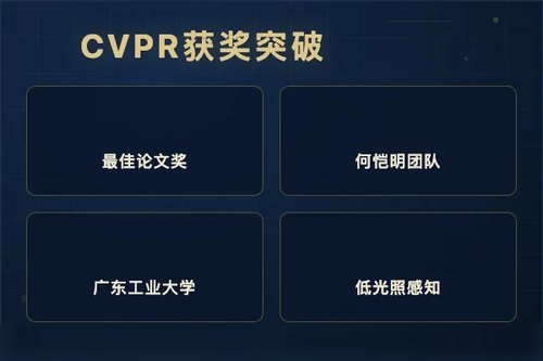 何恺明再获CVPR最高奖，广工大打破名校大厂垄断