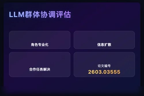 MoltBook 推出大规模 LLM 群体涌现协调评估框架
