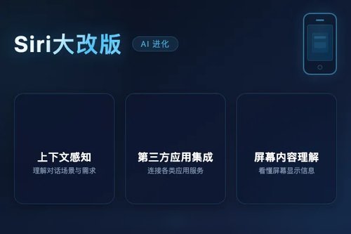 WWDC 2026：Siri大改版与苹果智能升级