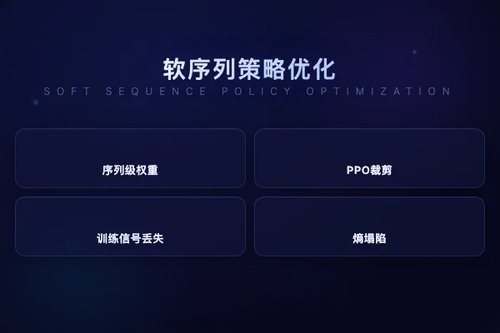 软序列策略优化：大模型对齐中替代PPO裁剪的新方法
