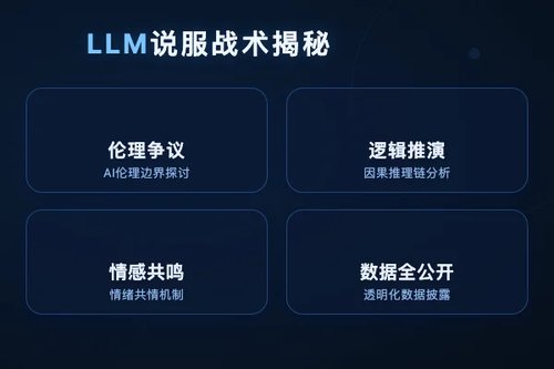 Reddit实验揭隐秘LLM代理说服战术，数据全公开