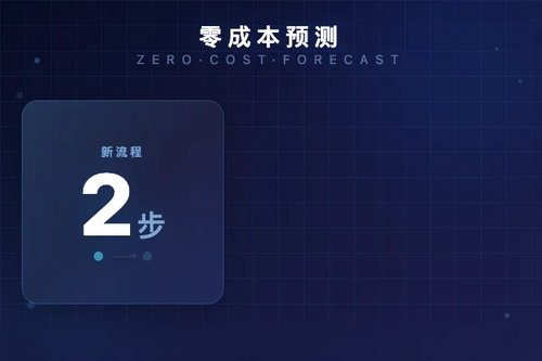RDB基础模型无需重新训练，上下文学习实现零成本预测