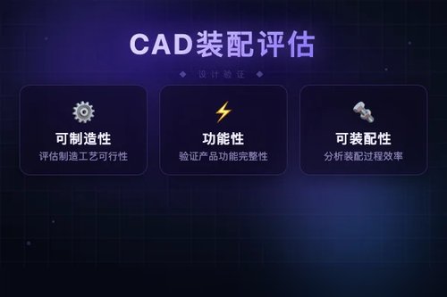 MUSE：面向可制造、功能与可装配的文本转CAD生成基准