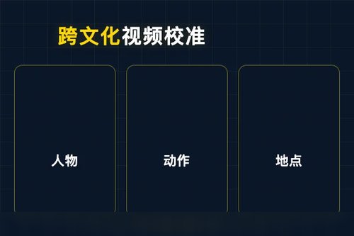 MAVEN多智能体框架实现跨文化文本到视频的忠实生成