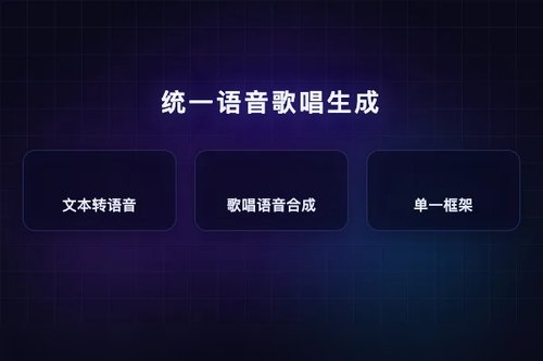UniVoice：统一模型同时实现语音与歌唱声生成