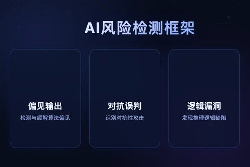 AI流行病学测量标准化框架提出，支持无侵入前瞻性风险检测