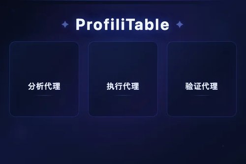 ProfiliTable：基于Profiling的代理工作流驱动表格数据处理