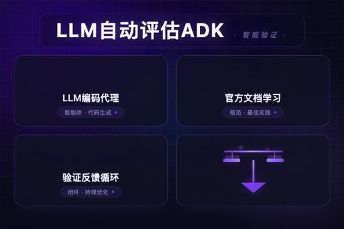 ADK Arena提出LLM-as-a-Developer方法自动评估Agent开发工具包