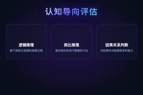 BloomBench双语多模态基准：认知导向评估视觉语言模型