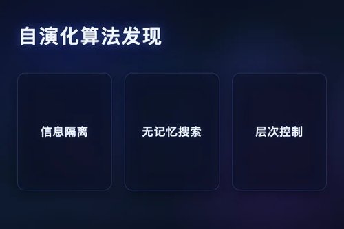MLEvolve：自演化多智能体框架实现自动化机器学习算法发现