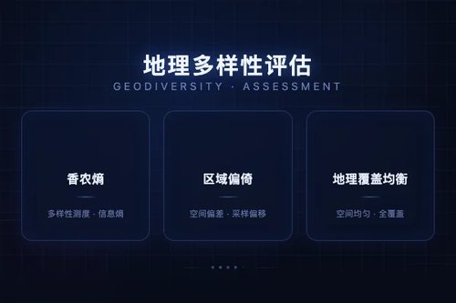 研究提出评估AI图像生成中地方表征地理多样性的信息论方法