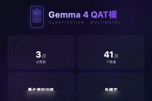 vLLM v0.22.1集成JetBrains Mellum v2并优化AMD Zen CPU量化推理