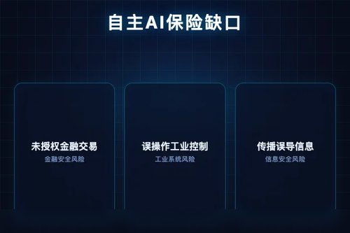 自主AI系统自主决策引发新型风险，传统保险面临失效