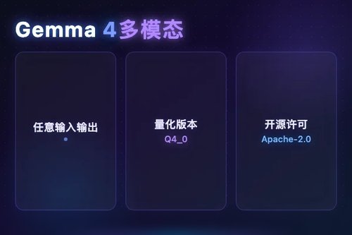 Google DeepMind 推出 Gemma 4 任意模态助理模型