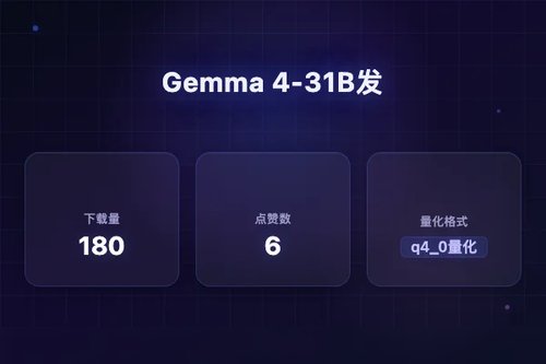 Google DeepMind发布Gemma 4-31B多模态助手模型