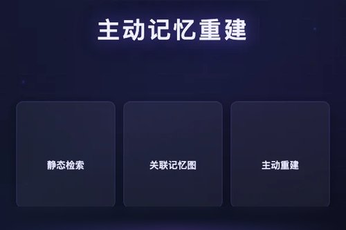 MRAgent 用图记忆主动重建，让 LLM 代理推理摆脱静态检索