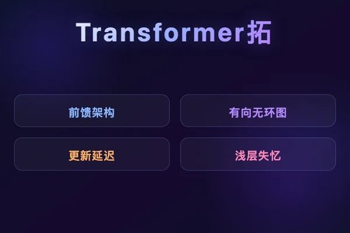 Transformer拓扑困境：前馈架构限制动态状态跟踪