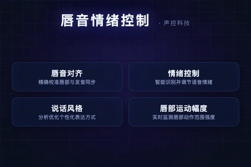PC-Talk实现音频驱动人脸动画的唇音对齐与情绪控制