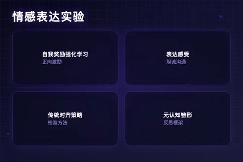 大语言模型表达感受实验挑战传统对齐策略