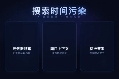 搜索时间污染致AI深度研究代理公开基准评测性能虚高