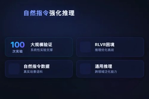 SUPERNOVA用自然指令强化学习扩展LLM通用推理