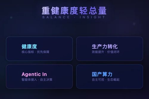 华为云Token大战中另辟蹊径：重健康度轻总量