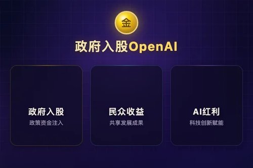 特朗普政府拟入股OpenAI以让美民众共享AI收益