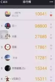 小步点怎么关注好友