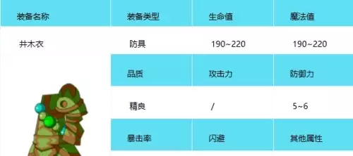 造梦西游3井木衣-获取攻略