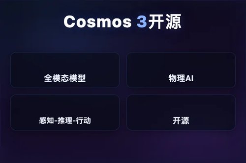 HuggingFace：NVIDIA 开源全模态模型 Cosmos 3 推动物理 AI 推理与行动