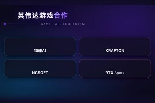 黄仁勋会见韩国两大游戏商，共商物理AI与游戏合作