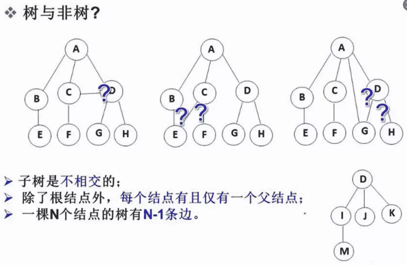 Java数据结构之二叉树遍历算法与底层实现方法解析