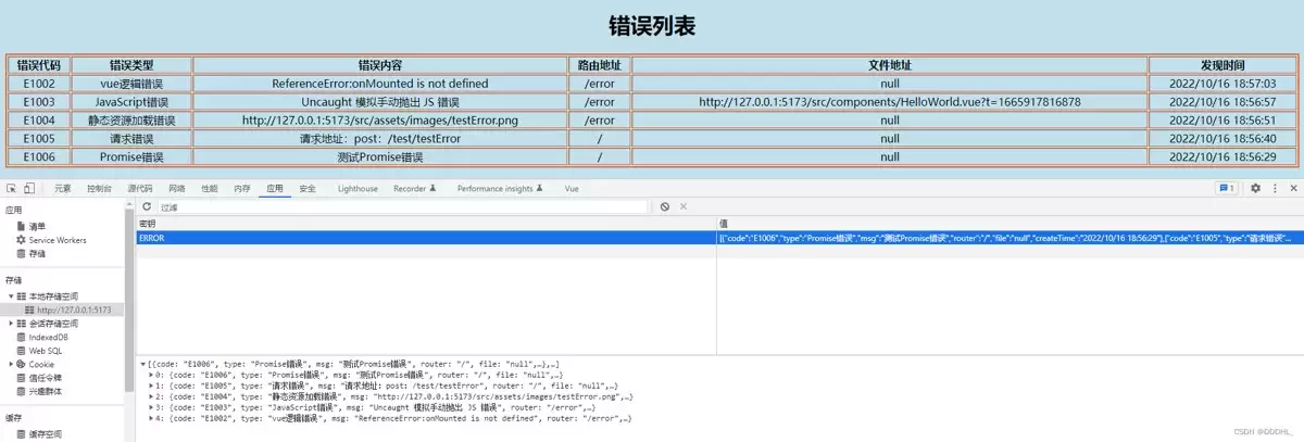 Vue全局监测错误及错误日志生成过程