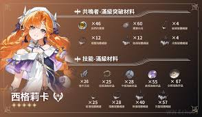 鸣潮西格莉卡值得培养吗