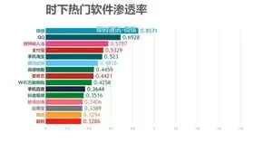 阿里巴巴怎样查看热销排行-阿里巴巴热门商品排行榜教程