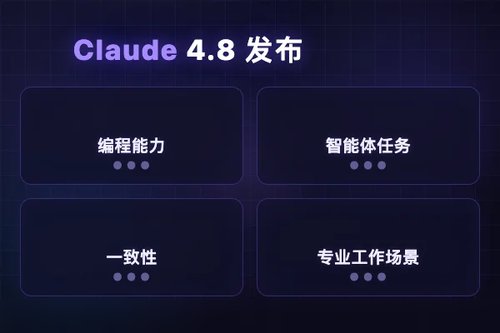 Anthropic 推出 Claude Opus 4.8，强化编程与智能体任务