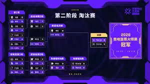 无畏契约圣地亚哥大师赛活动如何介绍