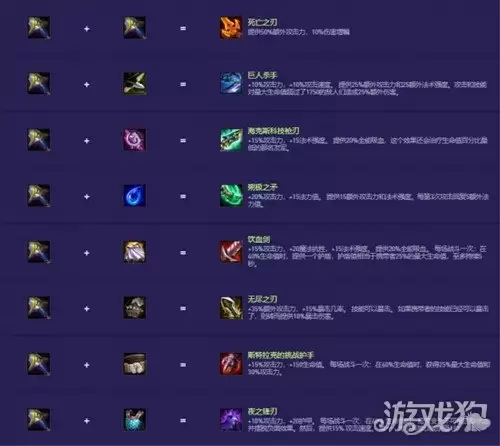 金铲铲之战S14装备有哪些 S14装备合成表大全