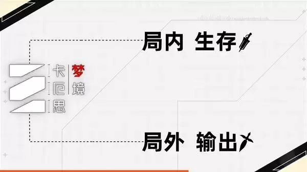 《卡厄思梦境》全角色强度解析与阵容搭配指南